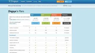 Zingaya screenshot