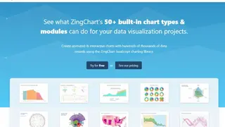 ZingChart screenshot