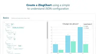 ZingChart screenshot