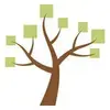 Zingtree