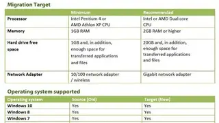 Zinstall Migration Kit Pro screenshot