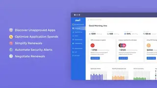 Zluri screenshot