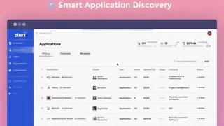 Zluri screenshot