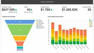 Zoho Analytics screenshot