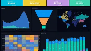 Zoho Analytics screenshot