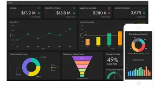 Zoho Analytics screenshot