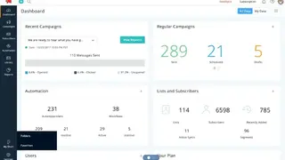 Zoho Campaigns screenshot