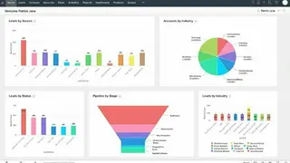 Zoho CRM Tools screenshot
