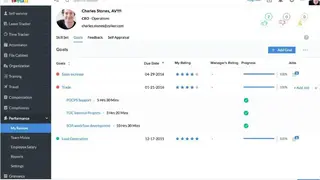 Zoho People screenshot