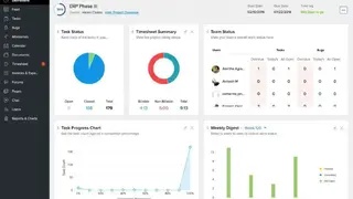 Zoho Projects screenshot