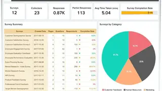 Zoho Reports screenshot