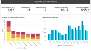 Zoho Reports screenshot
