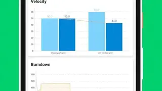 Zoho Sprints screenshot