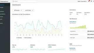 Zoho Subscriptions screenshot
