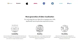 ZoomCharts screenshot