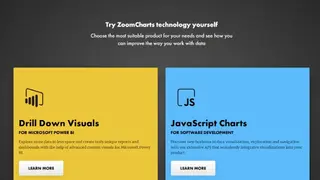 ZoomCharts screenshot