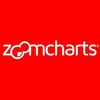 ZoomCharts