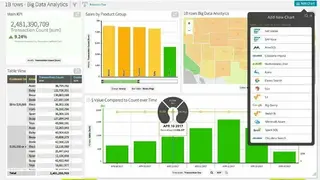 Zoomdata screenshot