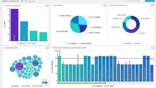Zoomdata screenshot