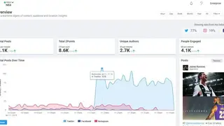 Zoomph Influencer Marketing screenshot