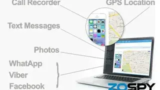 ZoSpy screenshot
