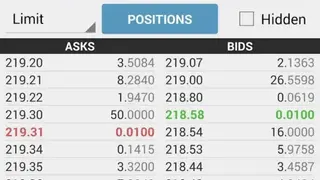 zTrader Altcoin/Bitcoin Trader screenshot