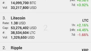 zTrader Altcoin/Bitcoin Trader screenshot