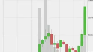 zTrader Altcoin/Bitcoin Trader screenshot