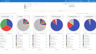 ZyLAB screenshot