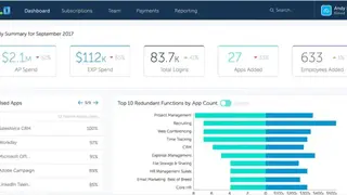 Zylo screenshot