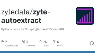 Zyte screenshot